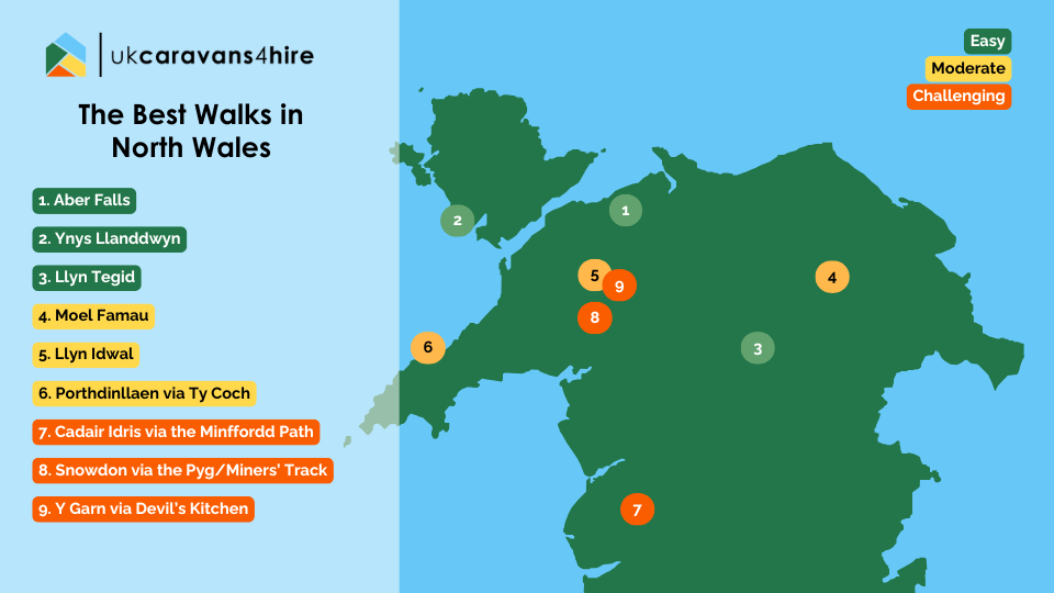 Map of the Best Walks North Wales.