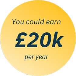 ukcaravans4hire - you could earn £20k per year